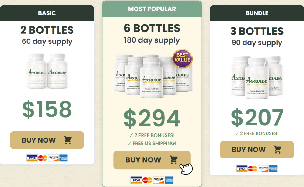 Multi pack savings offer showing reduced cost per bottle and extended supply